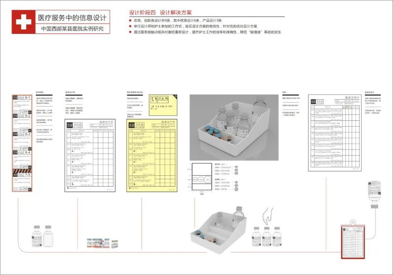 医疗服务中的信息设计（团队作品）-5.jpg