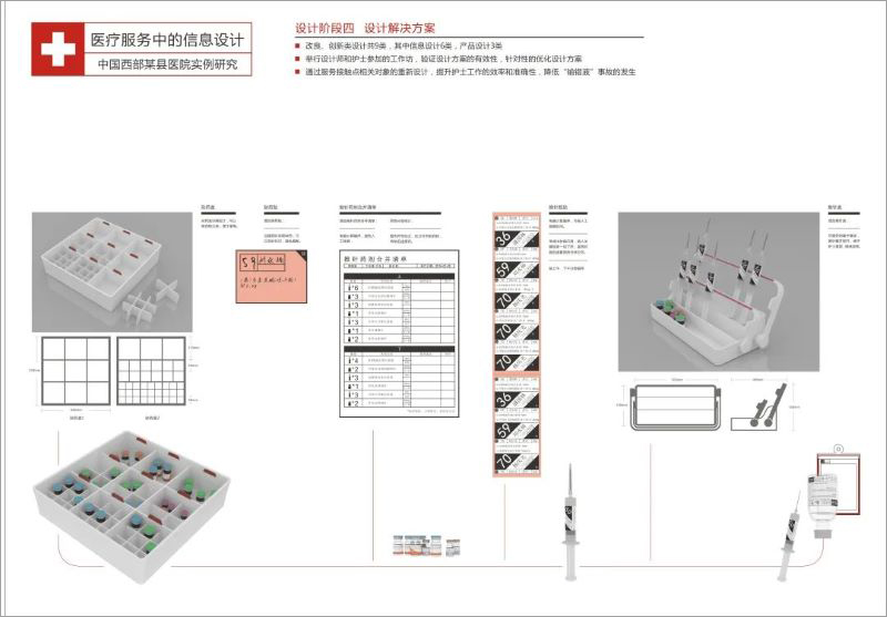 医疗服务中的信息设计（团队作品）-6.jpg