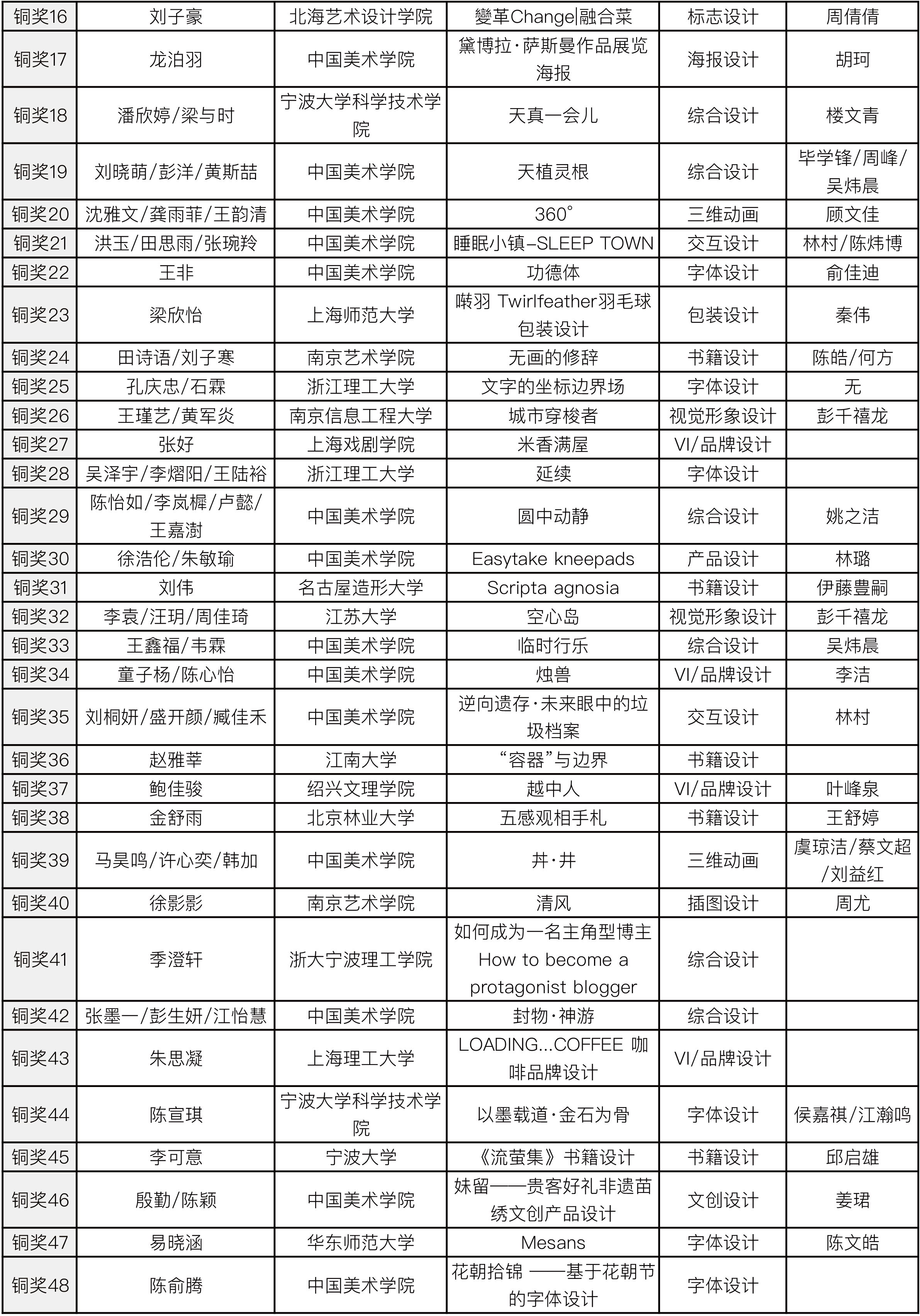 未标题-3-08.jpg 未标题-3-08.jpg